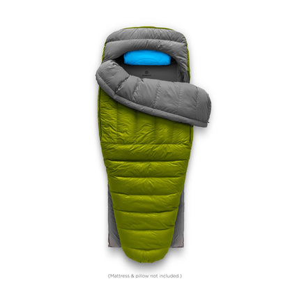 Zenbivy Bed