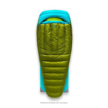 Zenbivy Bed